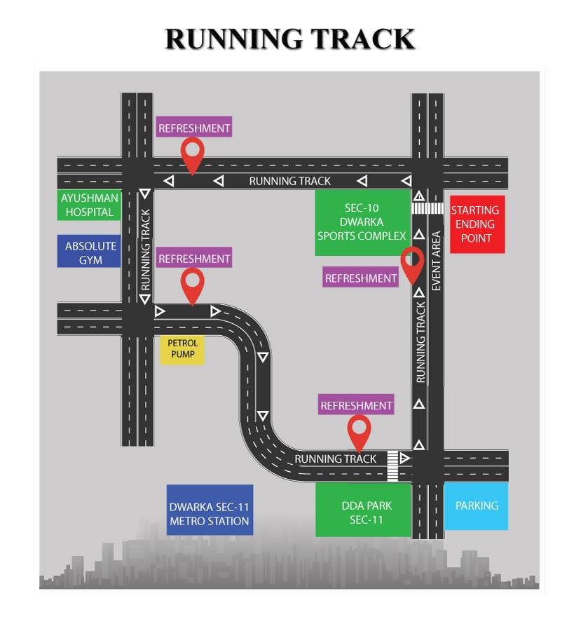 runing track for run dwarka run